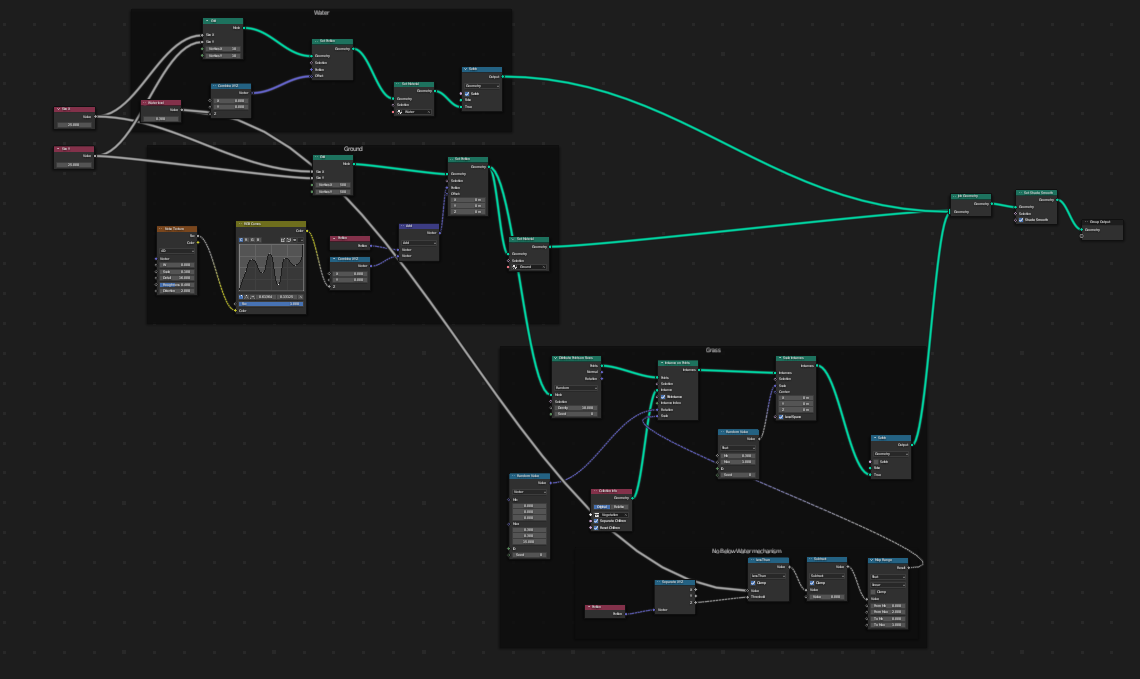 blender image 1